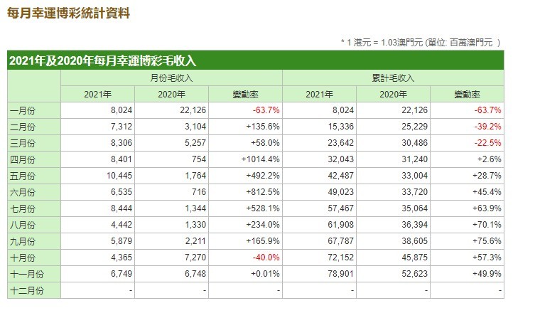 新澳现场开奖结果查询表最新消息及时间——尽在掌握中的幸运之门，新澳开奖结果查询表，掌握最新消息，开启幸运之门