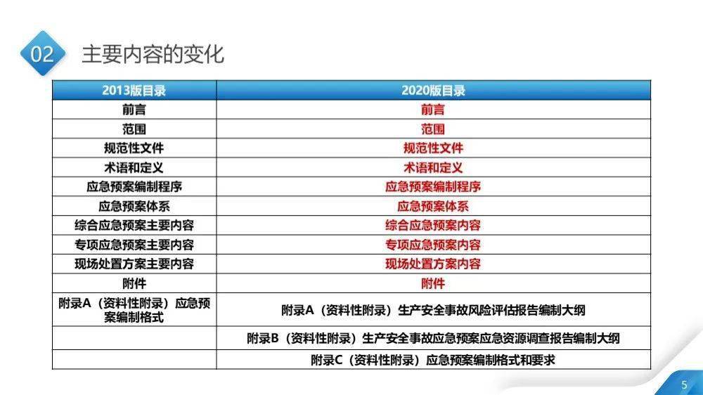 新澳现场开奖结果查询表最新版官方——尽在指尖的实时资讯，新澳现场开奖结果查询表最新版，实时资讯尽在指尖