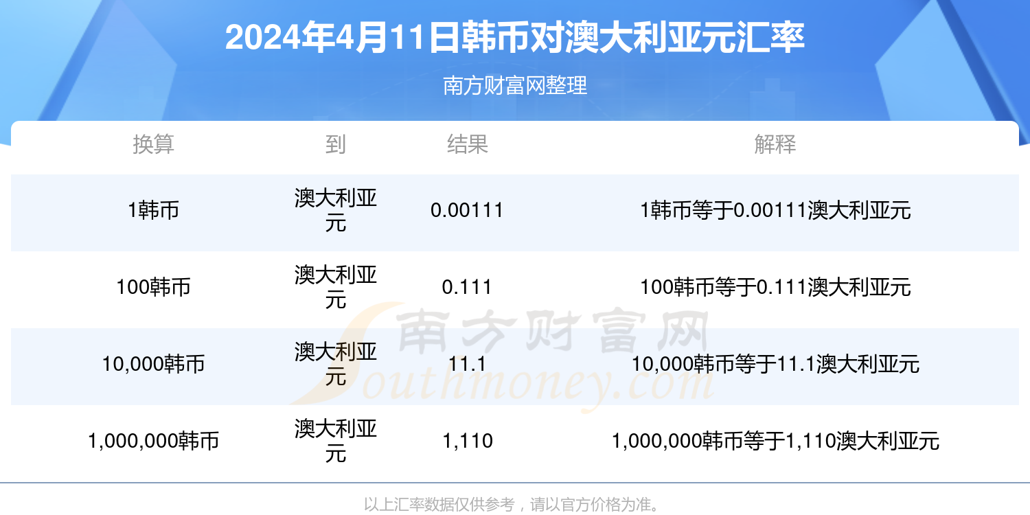 新澳现场开奖结果查询——今天最新结果详解，新澳现场开奖结果今日详解，最新结果查询与解析