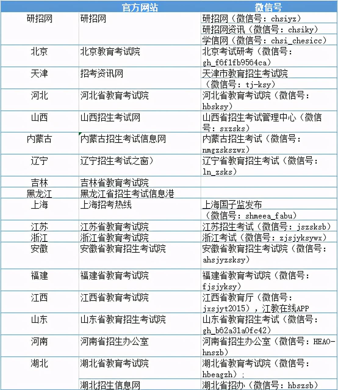 新澳现场开奖结果查询，最新消息发布时间与解读，新澳现场开奖结果查询及最新消息发布解读