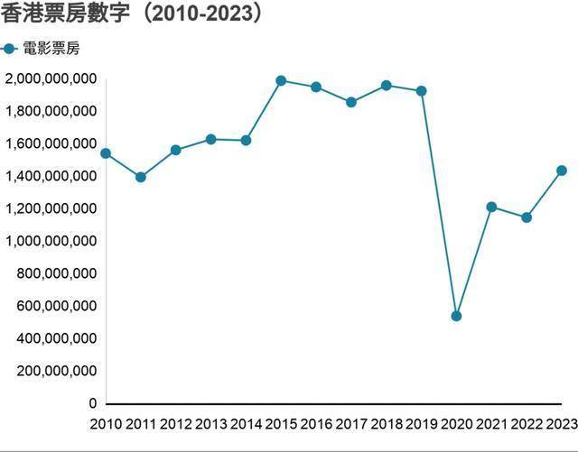 香港2025正版免费资料数字最新揭秘，香港2025正版数字资料最新揭秘