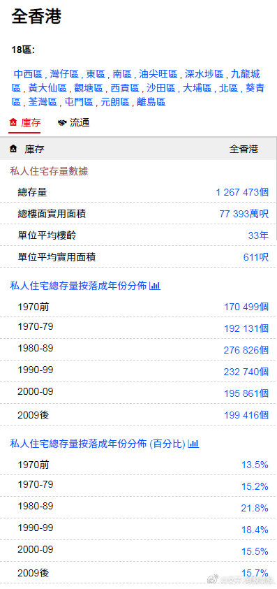 解读香港2025正版免费资料规定最新版，香港2025正版免费资料规定最新解读