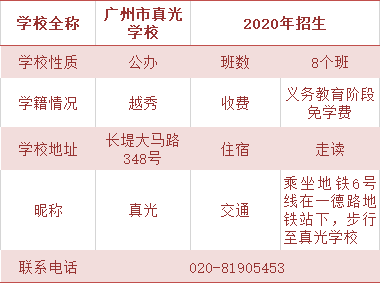 香港2025正版免费资料属蛇号码最新揭秘，香港属蛇号码最新揭秘，正版免费资料揭秘2025最新号码