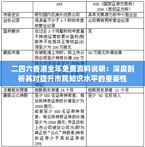 香港最真正最准的资料，免费获取的途径与重要性，香港最真实准确资料，免费获取途径及其重要性