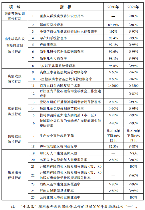 迈向2025，全年免费资料公开，共创知识共享新时代，迈向2025，全年免费资料公开，携手共创知识共享新时代