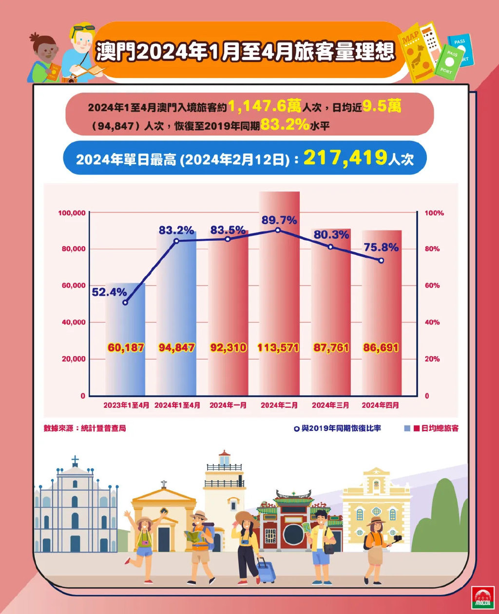 探索香港，2021年正版免费资料大全，香港探索之旅，2021正版免费资料全攻略