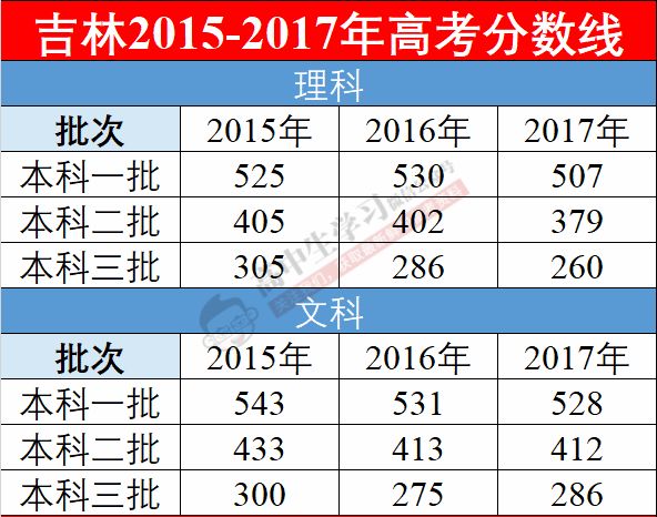 揭秘管家婆三肖三期最新一期，运势预测与应对策略，揭秘管家婆三肖三期最新运势，预测与应对策略全解析