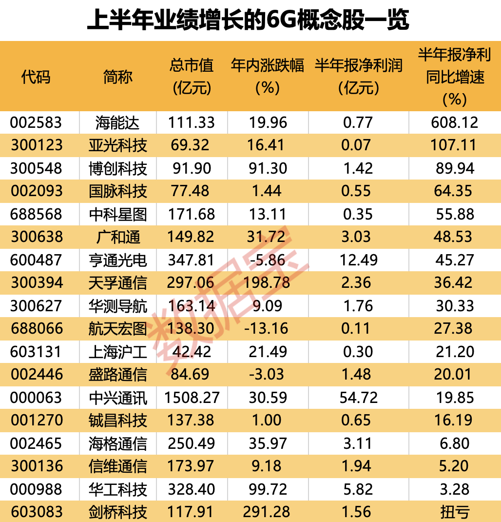 全香港最快最准的资料，揭秘香港信息前沿，香港最新最准确资料大揭秘，领先的信息前沿