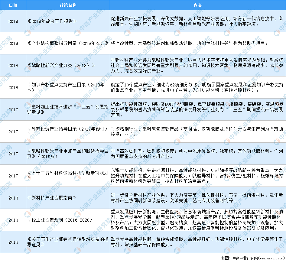 2021年香港免费资料大全概览，香港免费资料大全概览，2021年全面解读