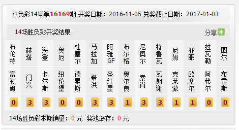 澳门六开彩开奖近15期开奖结果查询表及深度解读，澳门六开彩近15期开奖结果查询表与深度解读报告