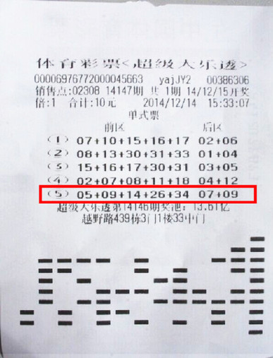 澳门六开彩开奖近15期结果查询表最新，数据与趋势分析