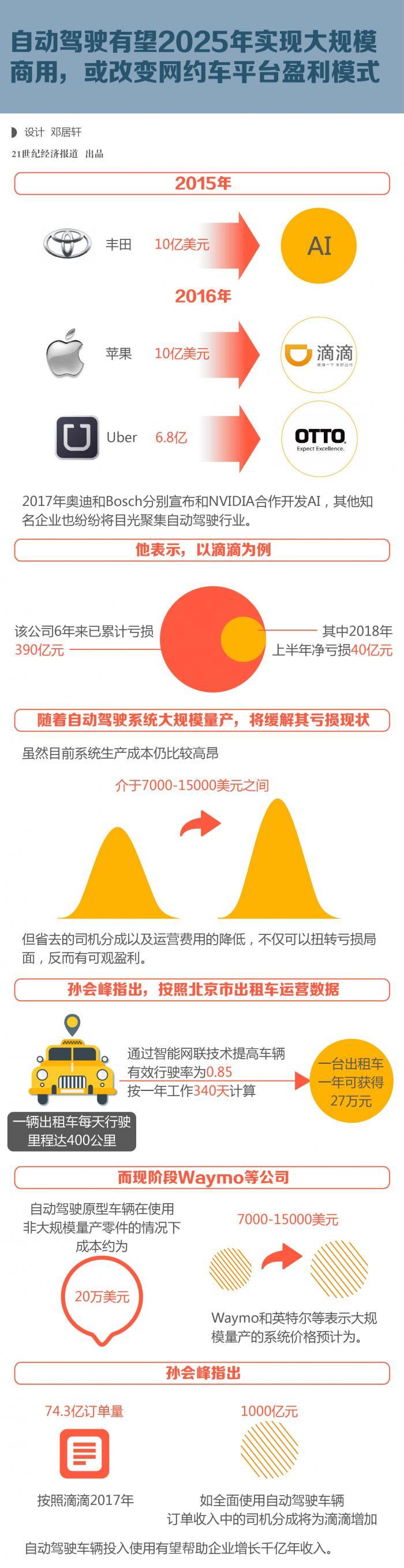 英伟达股票实时行情东方财富网，投资热点与趋势分析，英伟达股票实时行情及投资热点趋势分析——东方财富网视角