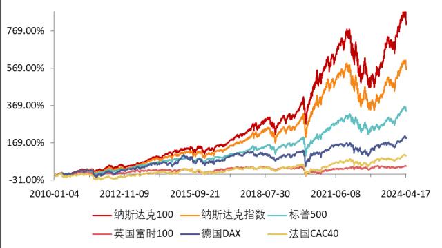 英伟达股票实时行情与纳斯达克市场动向解析，英伟达股票实时行情与纳斯达克市场动态解析报告