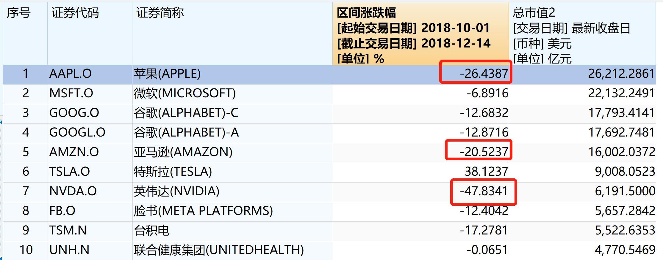 英伟达股票实时行情分析与展望，英伟达股票实时行情深度分析与未来展望