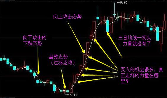 英伟达股票实时行情，如何把握投资机会与文知远行，英伟达股票实时行情解析，把握投资机会与文知远行策略探讨