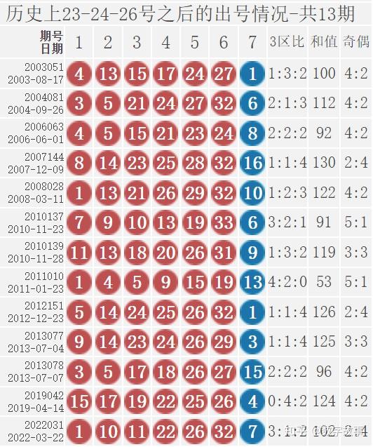 2019码特开奖结果汇总报告，2019码特开奖结果全面汇总报告