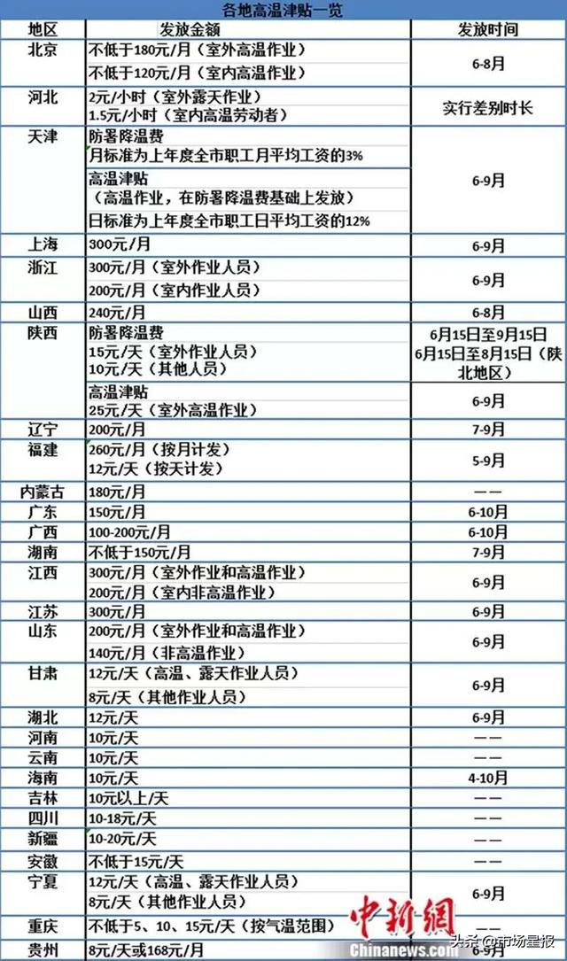 香港最新资讯大全，2023最准资料香港大全一览表，香港最新资讯大全2023年概览，精准资料一览无余