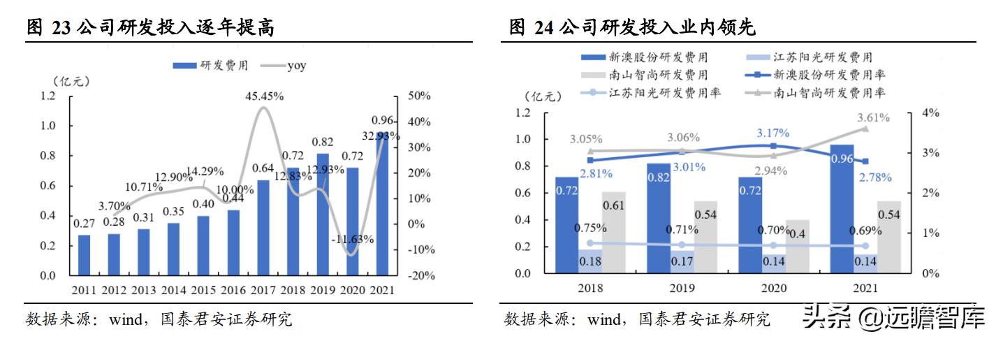 探索新澳正版资料，最新更新与深度解读，新澳正版资料深度解读与最新更新探索