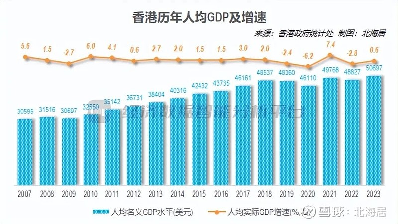 揭秘香港现状，深入了解香港在2023年的精准资料概览，香港现状揭秘与2023年精准资料概览深度解析