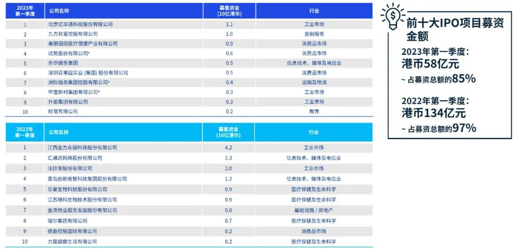 香港资料大全，正版资料2023年概览，香港资料大全概览，正版资料2023年回顾