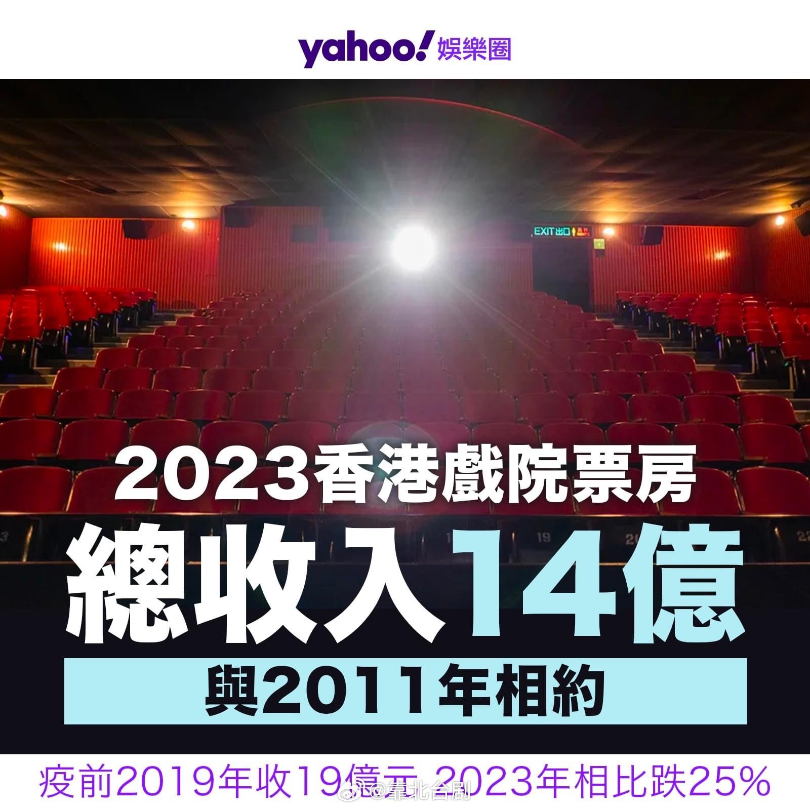 香港2023精准资料免费，探索与发现，香港2023精准资料大揭秘，探索与发现