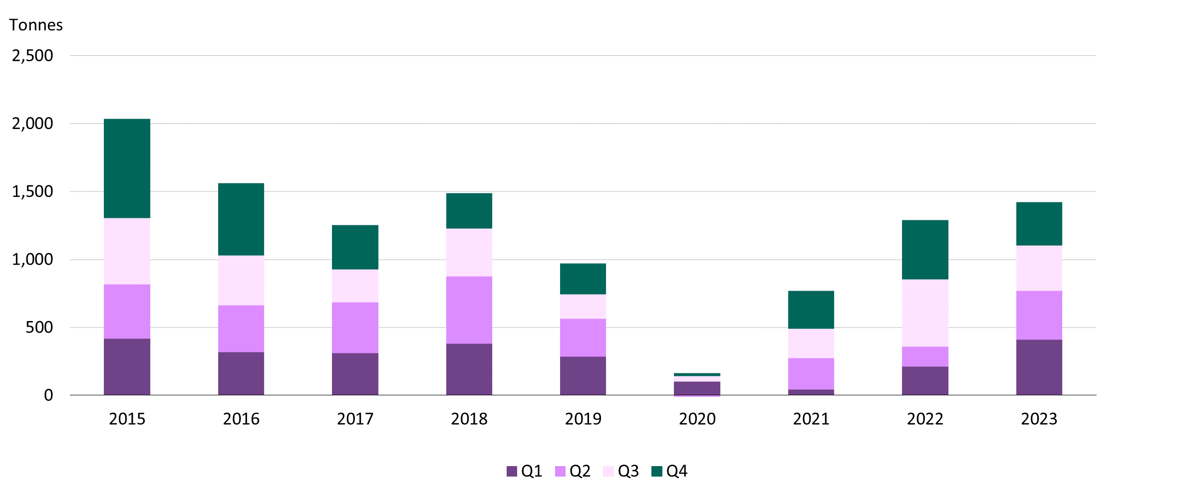 香港资料正版大全与最新开奖结果，深度解读与预测分析（2023版），香港资料正版大全与最新开奖结果深度解读及预测分析（2023版概览）