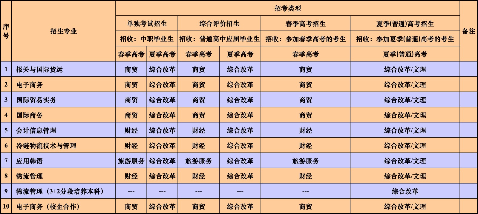 2021年香港免费资料大全一览表——探索信息的宝库，香港免费资料大全一览表，探索信息的宝库