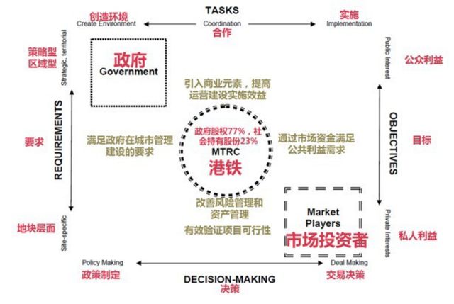 2023年香港正版资料大全完整——探索最新资讯与资源的综合指南，香港最新资讯与资源综合指南 2023年正版资料大全