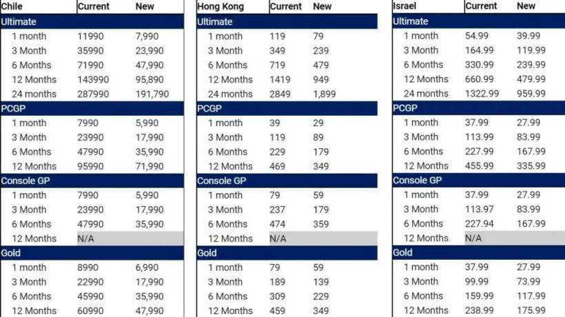 探索香港正版资料大全，价格与价值并存的选择（2023年），探索香港正版资料大全，价值并存之选（2023年）