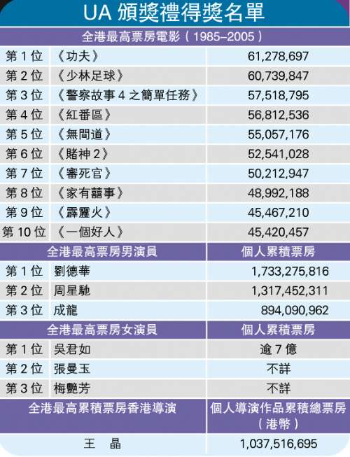 探索香港正版资料大全软件，2023年的最新发展与截图展示，香港正版资料大全软件探索，最新发展及截图展示（2023）