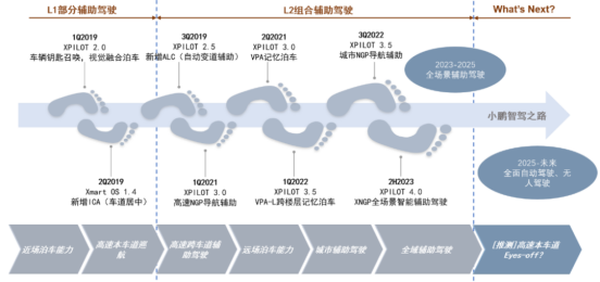 探索香港，正版资料的免费公开与共享时代（2023年），香港正版资料的免费公开与共享时代探索（2023）