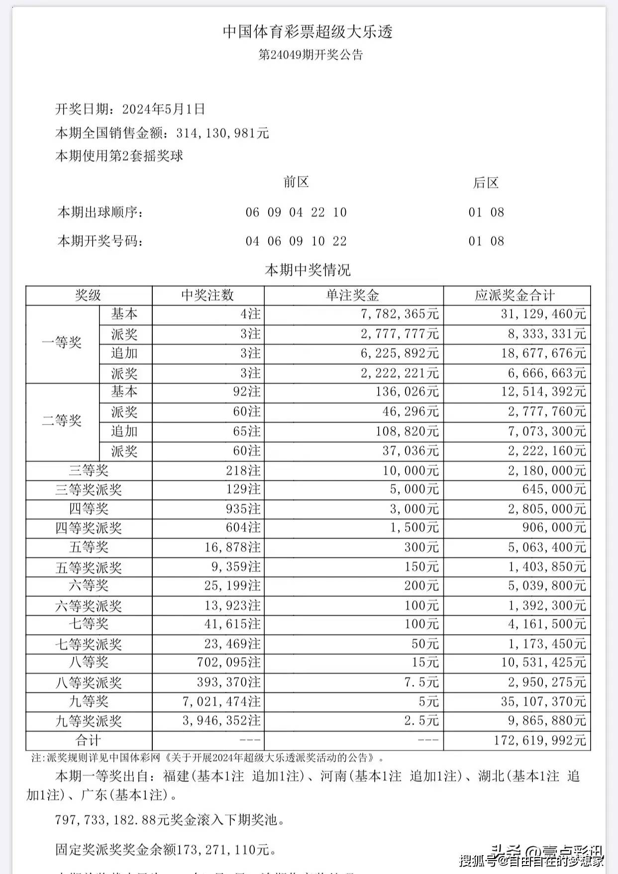 澳门六开彩开奖近15期开奖结果查询表图片及其分析，澳门六开彩近15期开奖结果查询表及分析揭秘