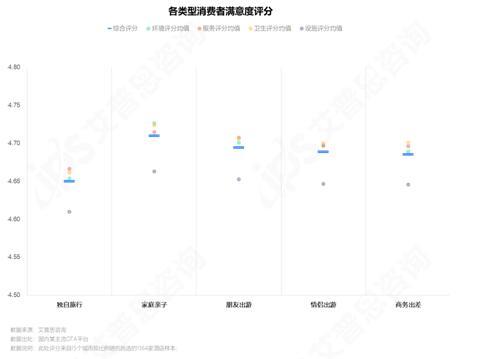 澳门六开彩开奖结果与查询2023年分析，澳门六开彩开奖结果分析，2023年最新数据与趋势解读