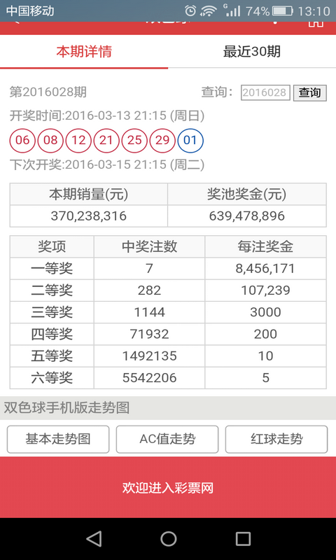 澳门今晚六开彩开奖结果与查询三头四尾解析，澳门六开彩开奖结果解析与三头四尾查询