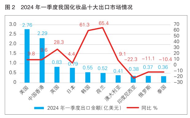 澳门六开奖最新开奖结果与未来展望（标题），澳门六开奖最新开奖结果及未来展望分析