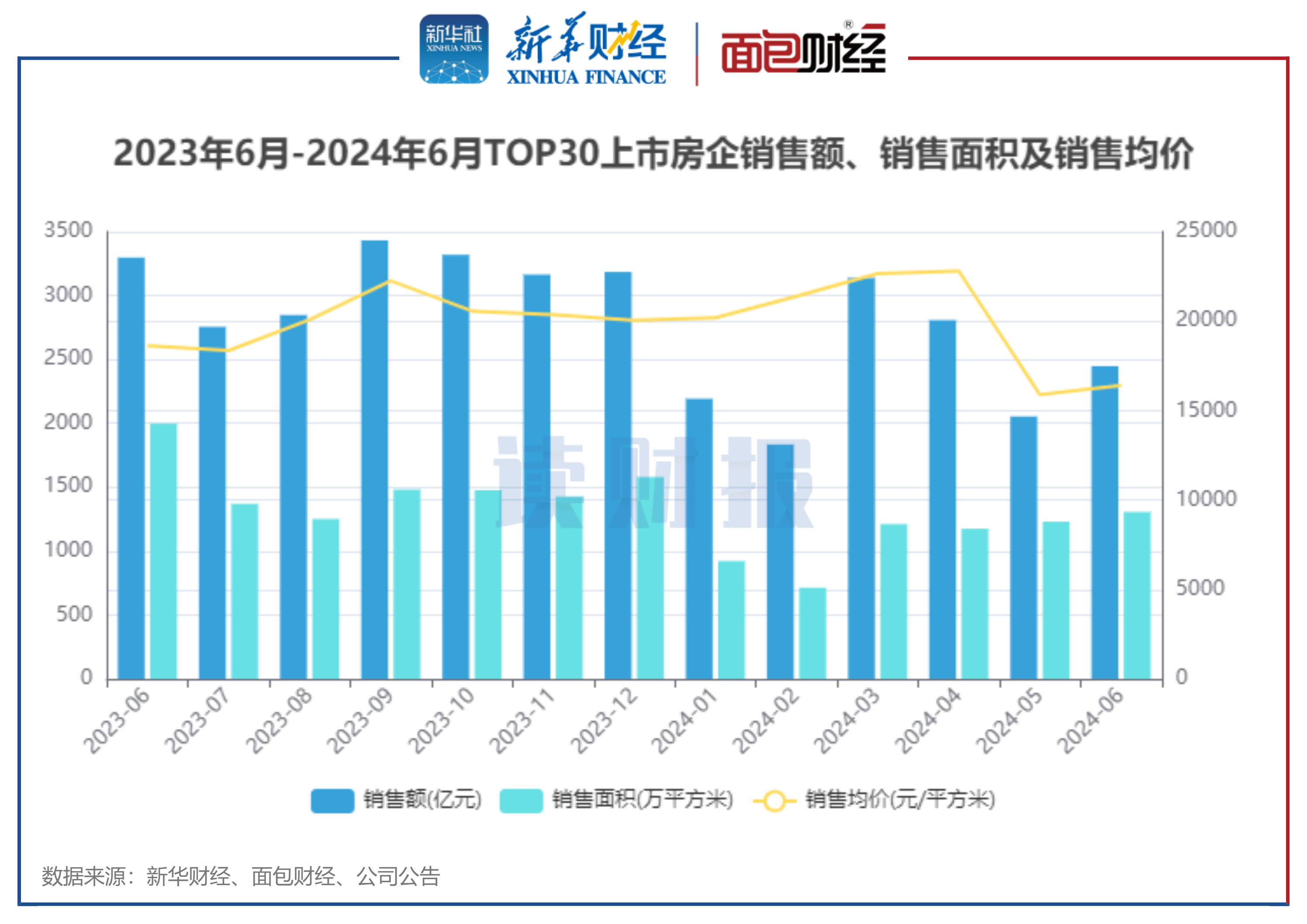 澳门六开奖最新开奖结果及解析（2023年），澳门六开奖最新开奖结果及解析（2023年完整版）