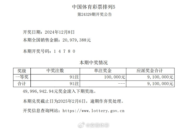 澳门六开奖最新开奖结果2024年1月3日查询结果揭秘，澳门六开奖最新开奖结果揭秘，2024年1月3日查询结果更新