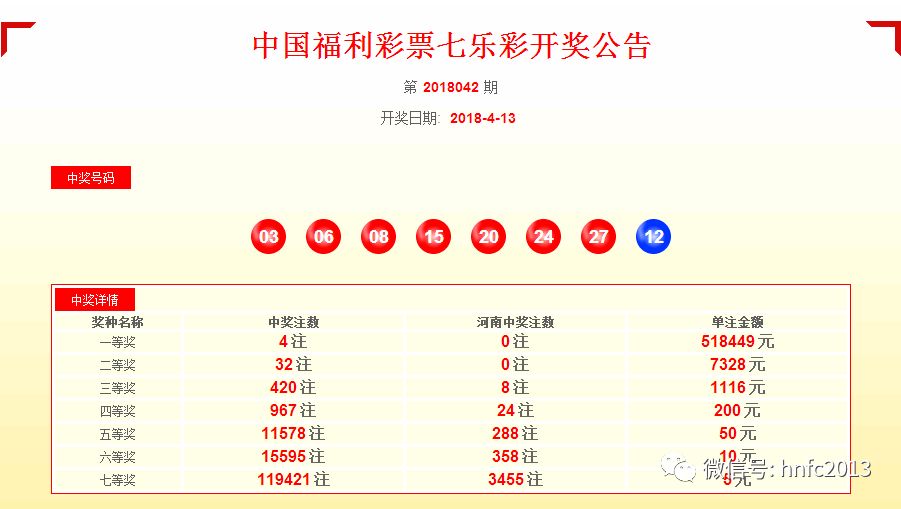 澳门六开奖最新开奖结果历史记录表详解，澳门六开奖历史记录详解，最新开奖结果一览