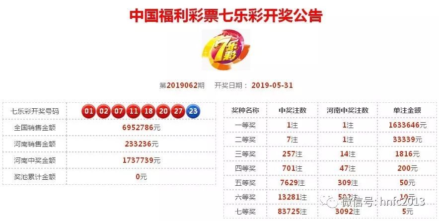 2019六开彩开奖现场直播，体验开奖结果，手机版下载安装全攻略，2019六开彩开奖现场直播，直播体验、开奖结果与手机版下载全攻略