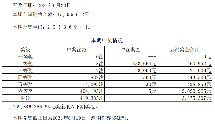 澳门六开彩开奖结果2020年8月9日全解析，澳门六开彩开奖结果解析，2020年8月9日全记录