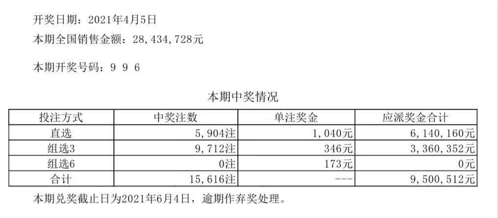 六开彩澳门开奖结果查询今晚（XXXX年XX月XX日），澳门六开彩今晚（XXXX年XX月XX日）开奖结果查询