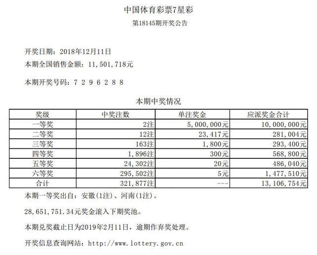 六开彩澳门开奖结果查询——探索彩票世界的神秘之门，六开彩澳门开奖结果查询，揭秘彩票世界的神秘之门