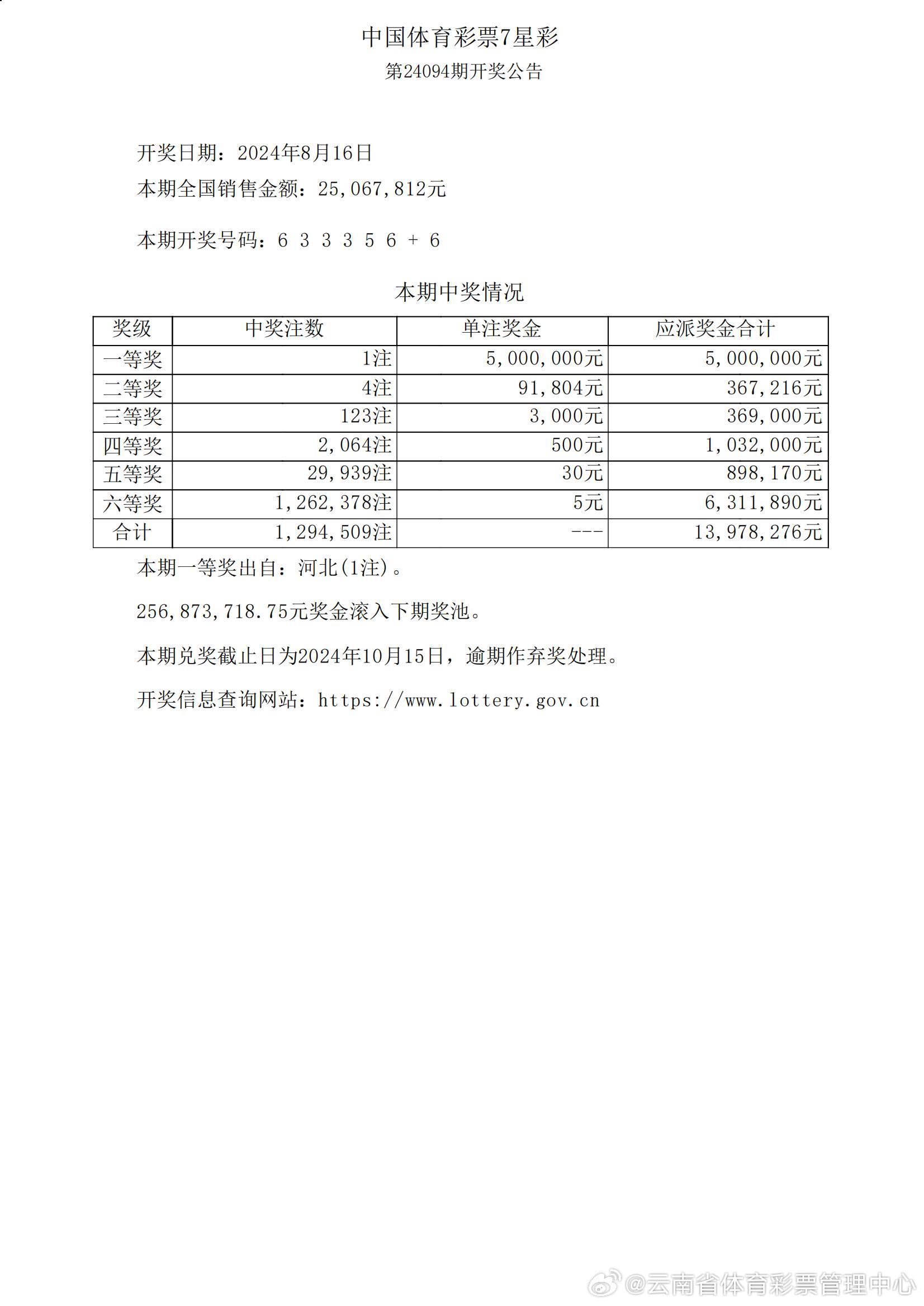 六开彩澳门开奖结果查询——2024年019期开奖结果分析，六开彩澳门开奖结果分析，2024年第019期开奖结果揭晓