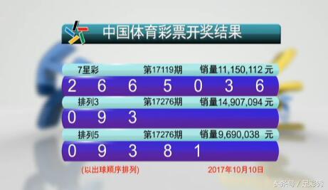 澳门六开彩开奖结果最新查询表及分析，澳门六开彩最新开奖结果查询表及分析概览