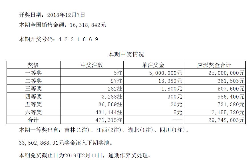 澳门六开彩开奖结果最新查询表及其消息时间，澳门六开彩最新开奖结果查询表与实时消息时间