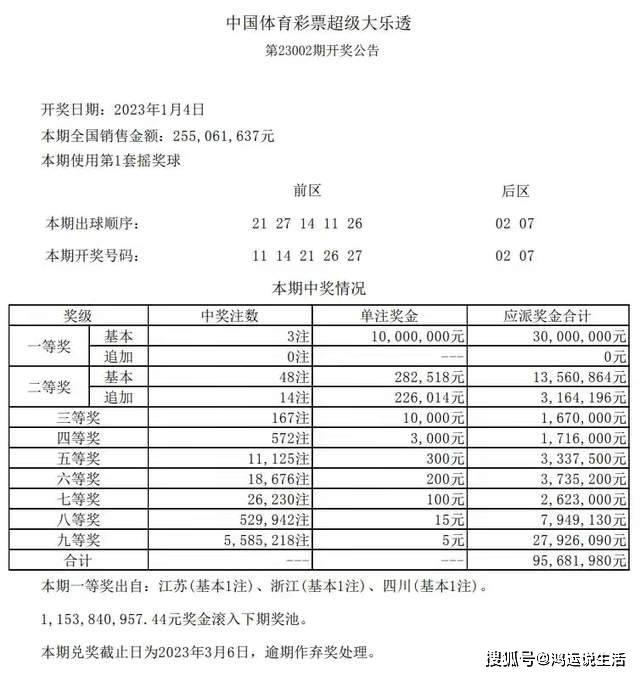 澳门六开彩开奖结果查询——探索2023年11月1日的幸运之门，澳门六开彩开奖结果查询，揭秘幸运之门，探寻今日幸运号码（澳门六开彩 2023年11月1日）