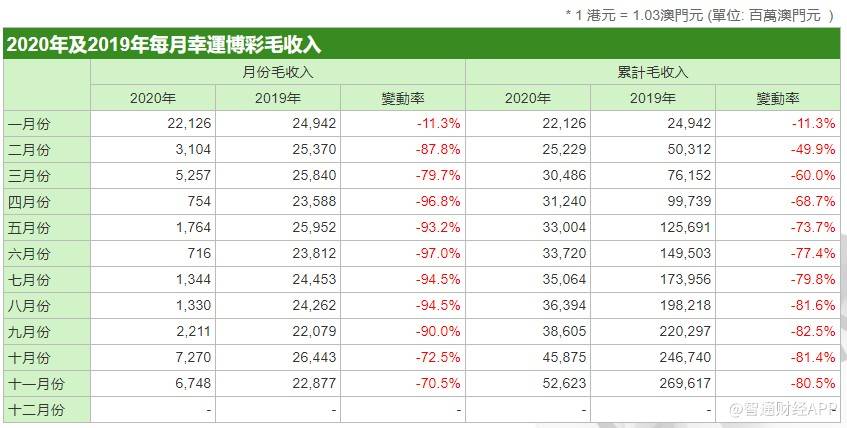 澳门今期开奖结果揭秘，探索2021年的幸运之门，澳门最新开奖结果揭秘，探索2021年幸运之门