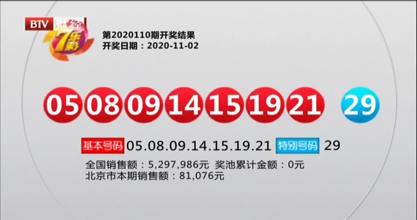 澳门彩票开奖结果揭秘，探索2021年的幸运数字，澳门彩票开奖结果揭秘，探索2021年幸运数字组合