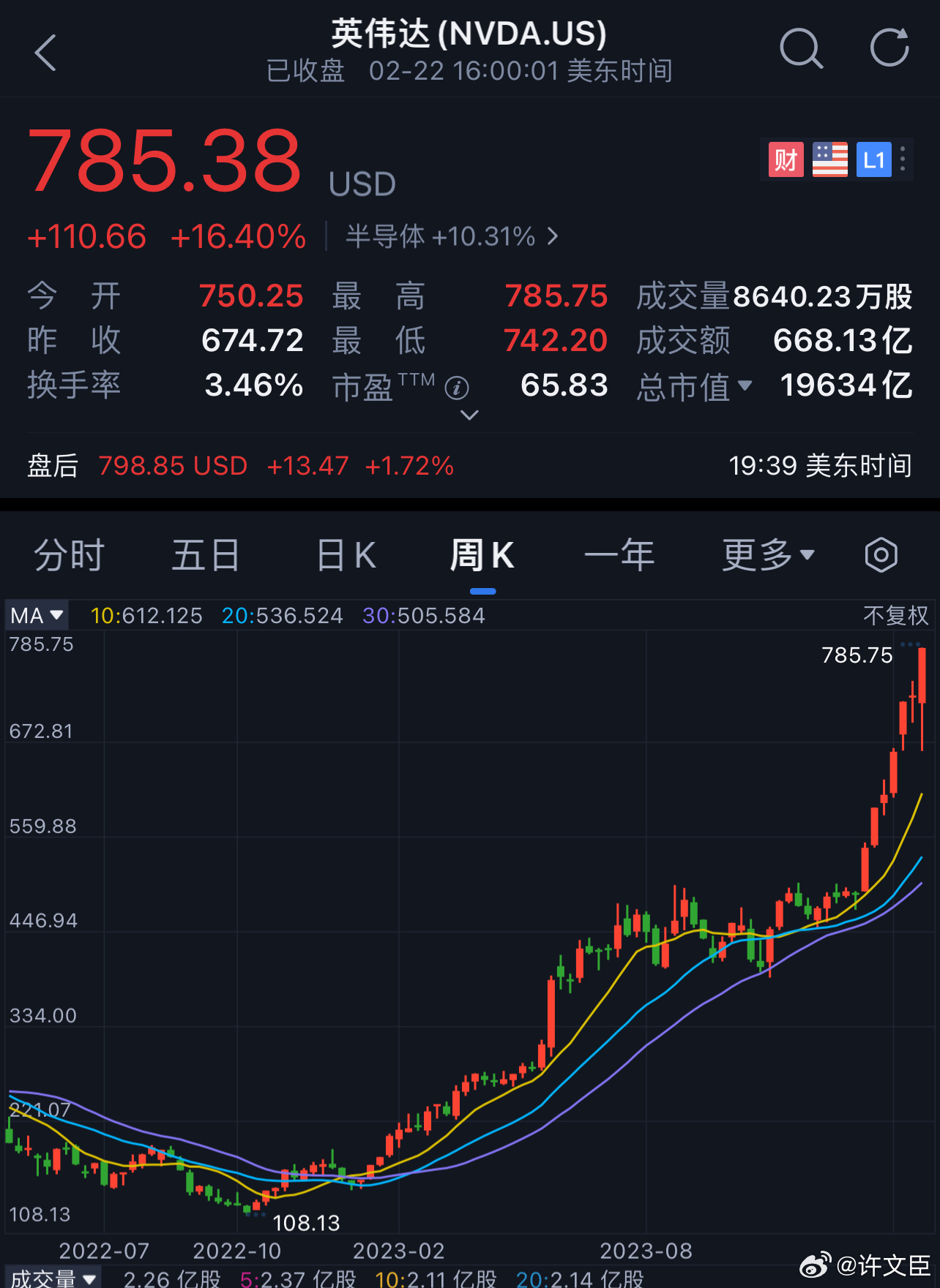 创业网 第158页