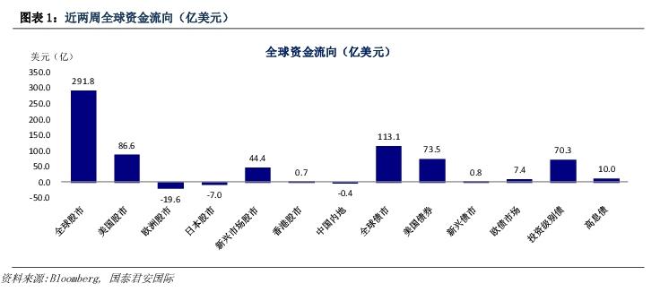 创业网 第158页